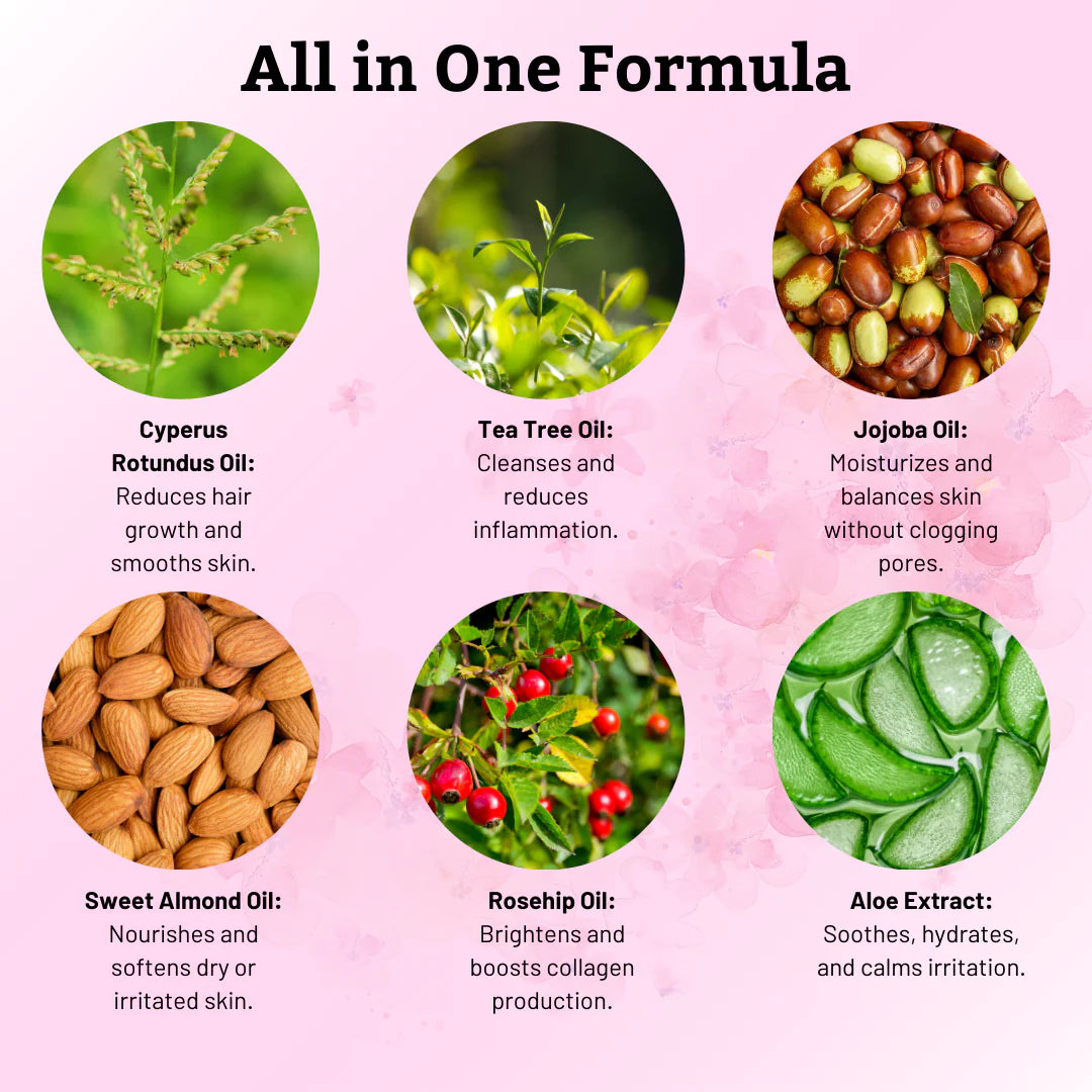 Cyperus Rotundus Skin Oil "Vanish Unwanted hair" 60 day supply